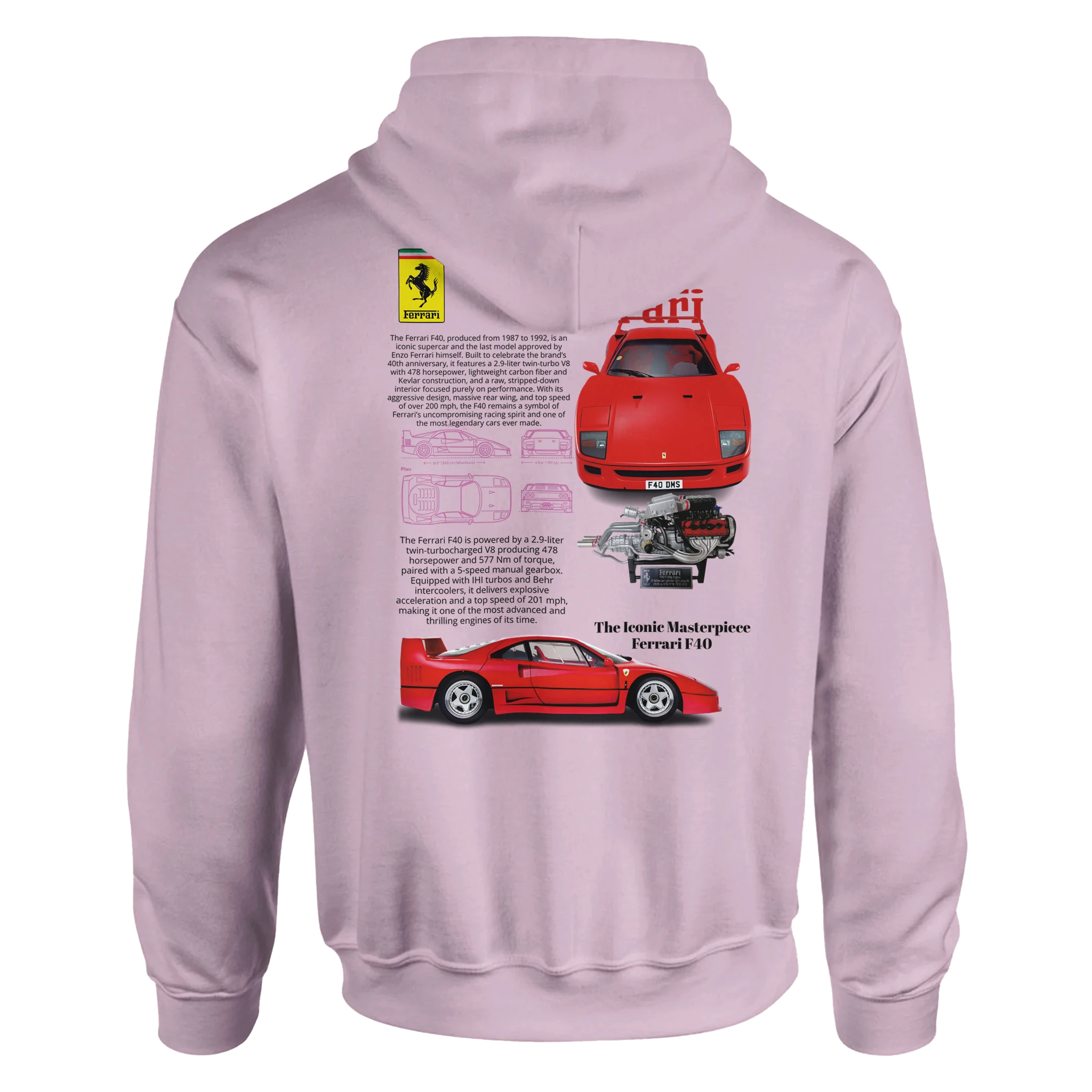 10c63a3e-c228-401e-8e88-bb0c65524ef3