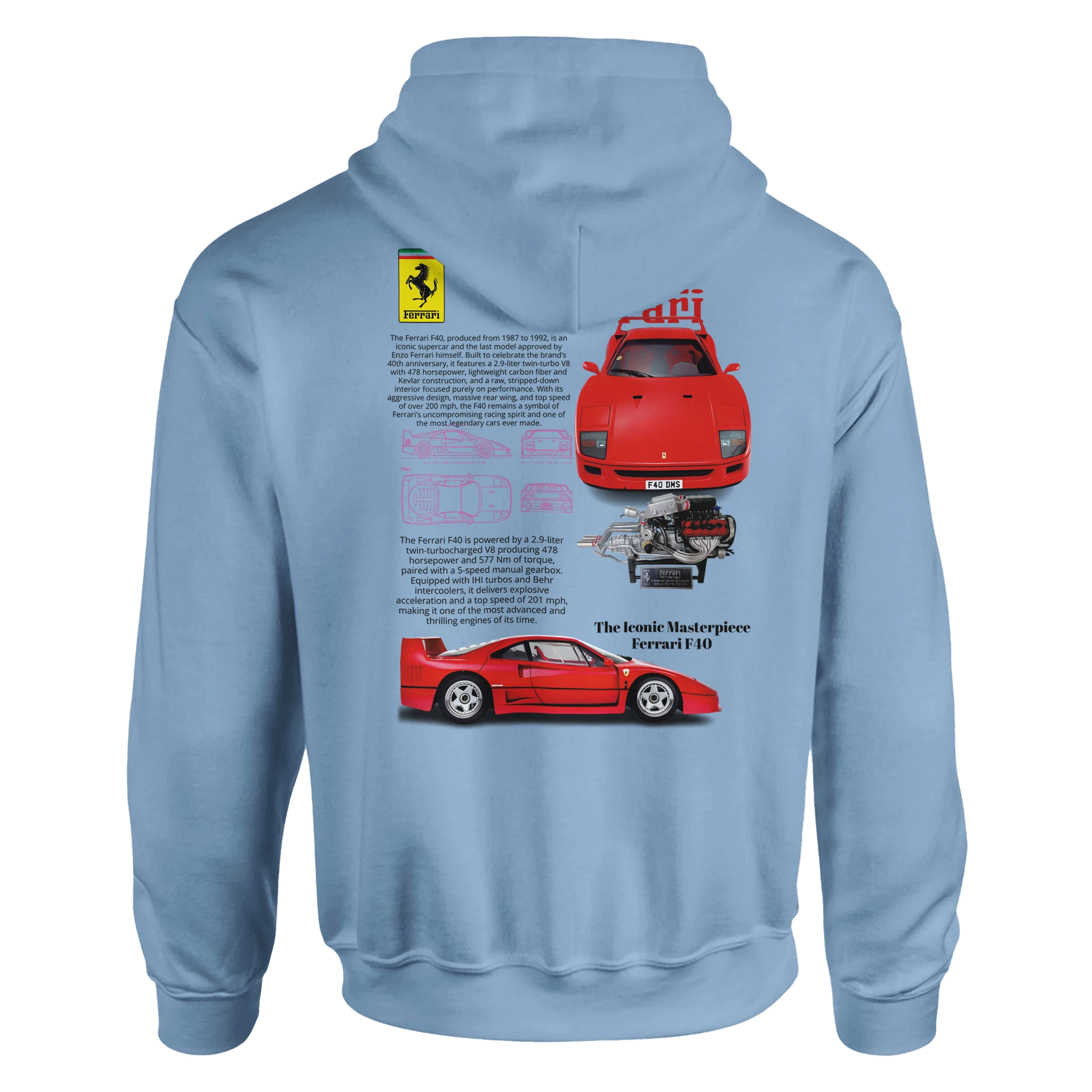 265e00ac-d746-44ad-962c-12f2095319ce